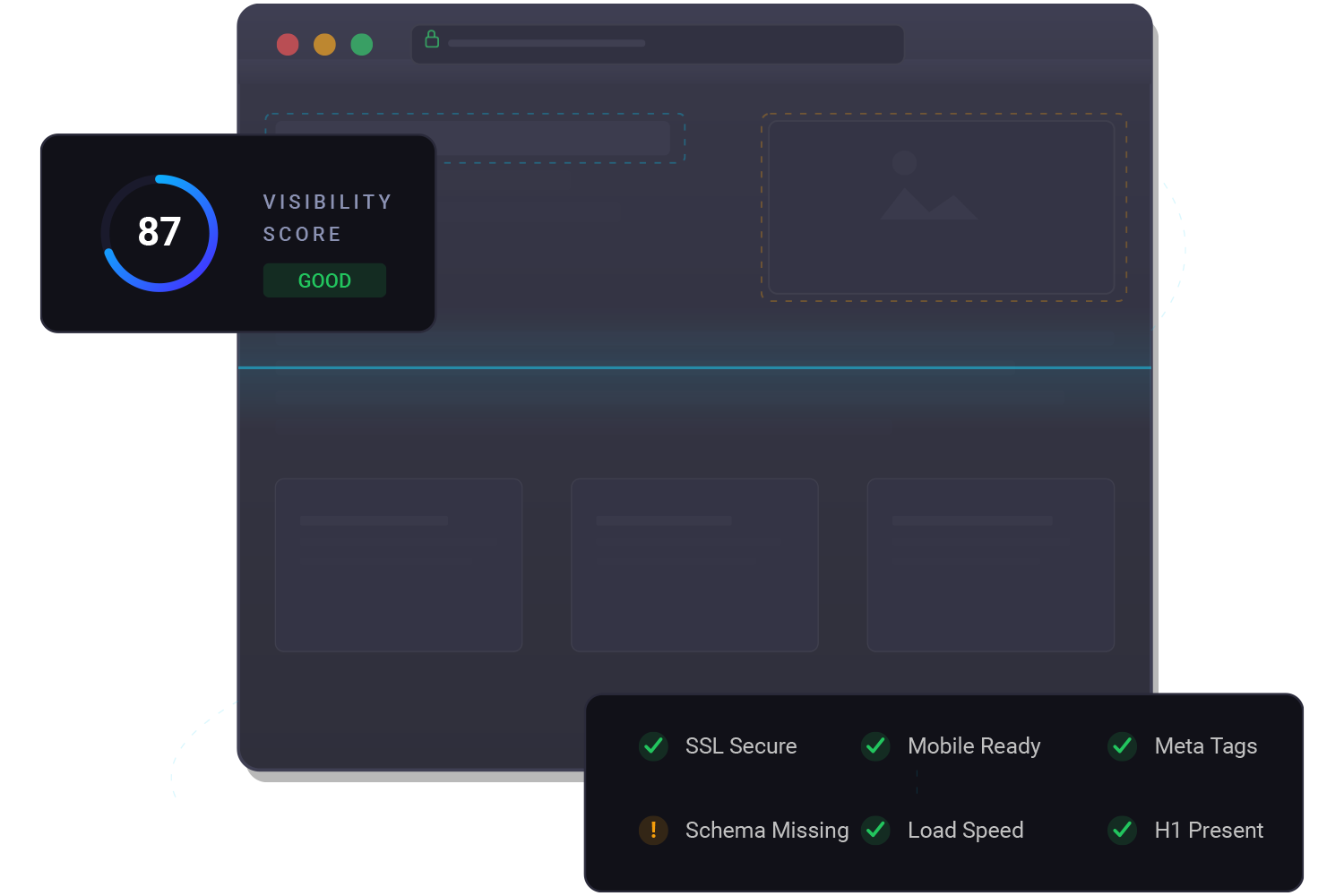 Site Recon scanning a website for visibility issues
